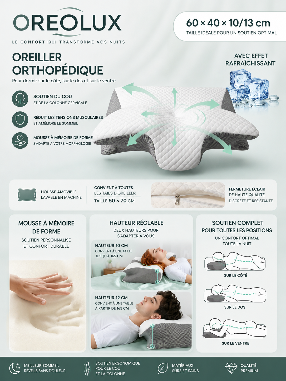 OREOLUX oreiller ergonomique toutes positions sommeil côté dos ventre